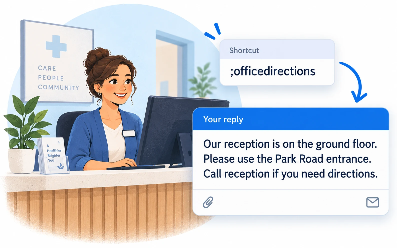 Healthcare illustration: ;officedirections expands into directions to the office.